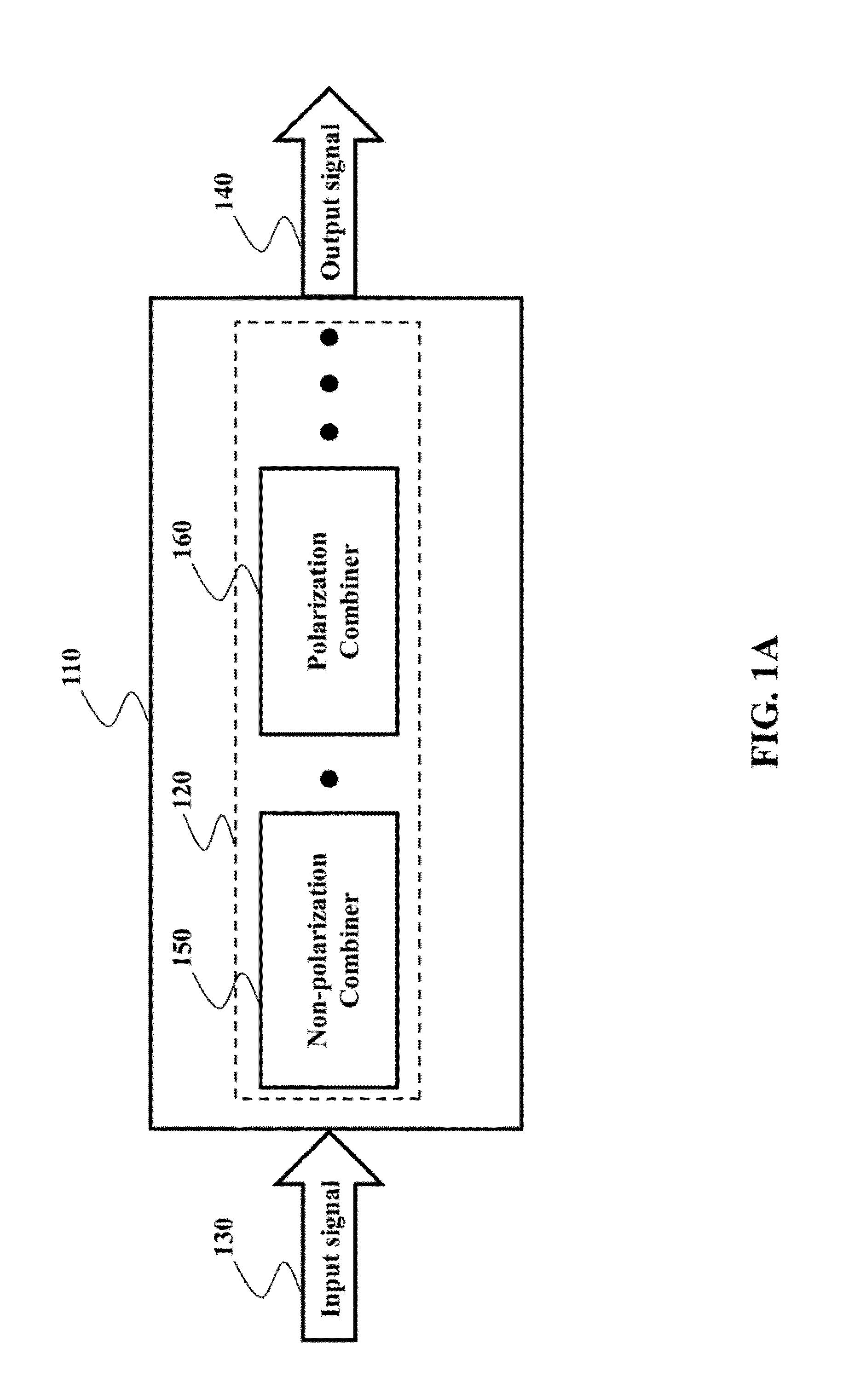 Compound Optical Combiner