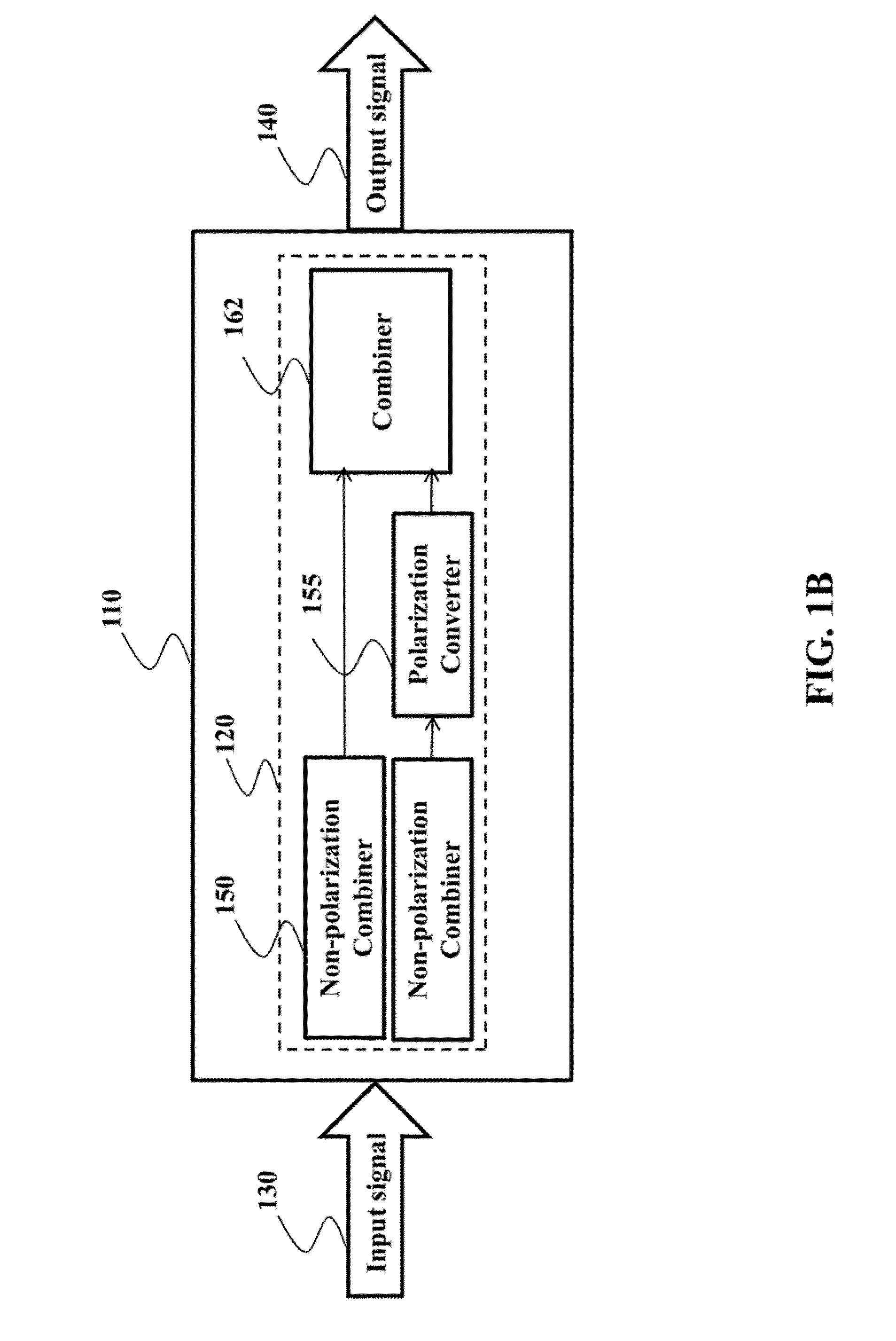 Compound Optical Combiner