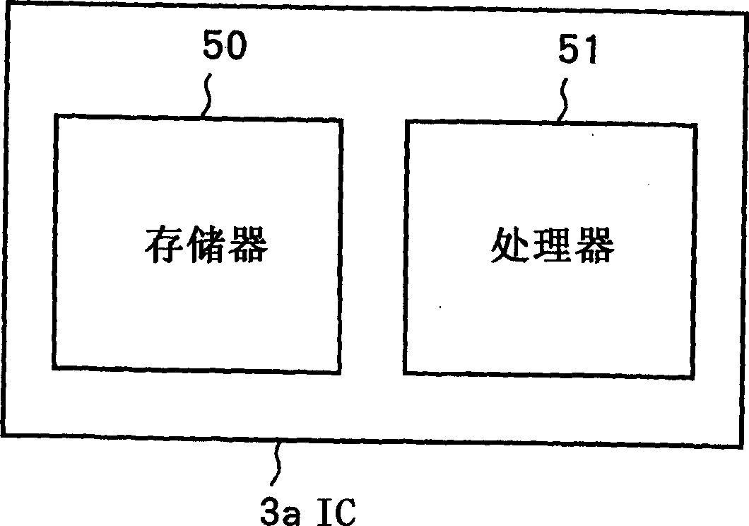 Data processing method and its apparatus