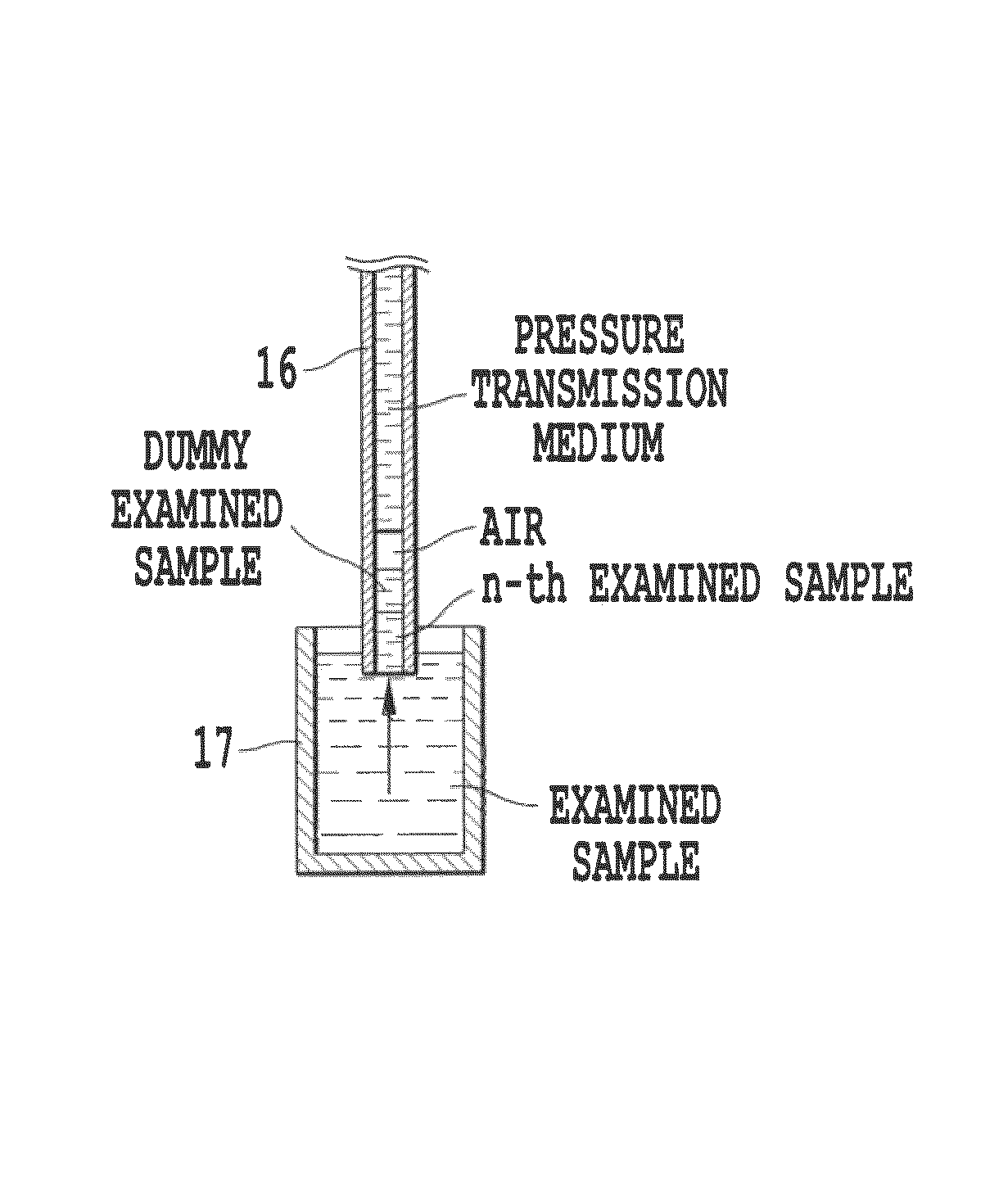 Autoanalyzer and probe elevating method