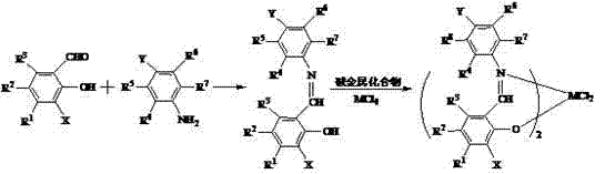 Schiff base transition metal complex containing alkoxy groups, and preparation method and application thereof