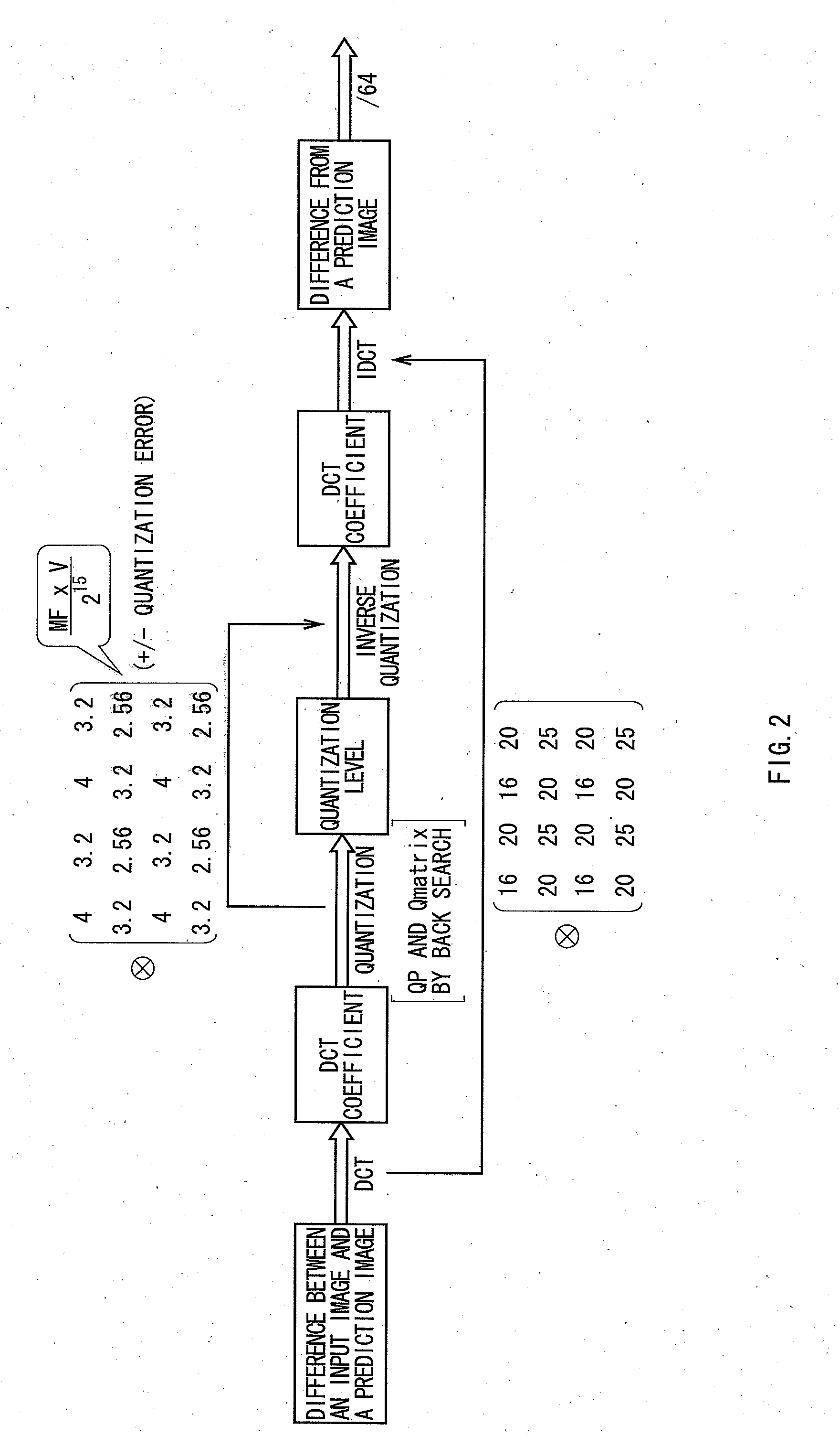 Image processing device and image processing method