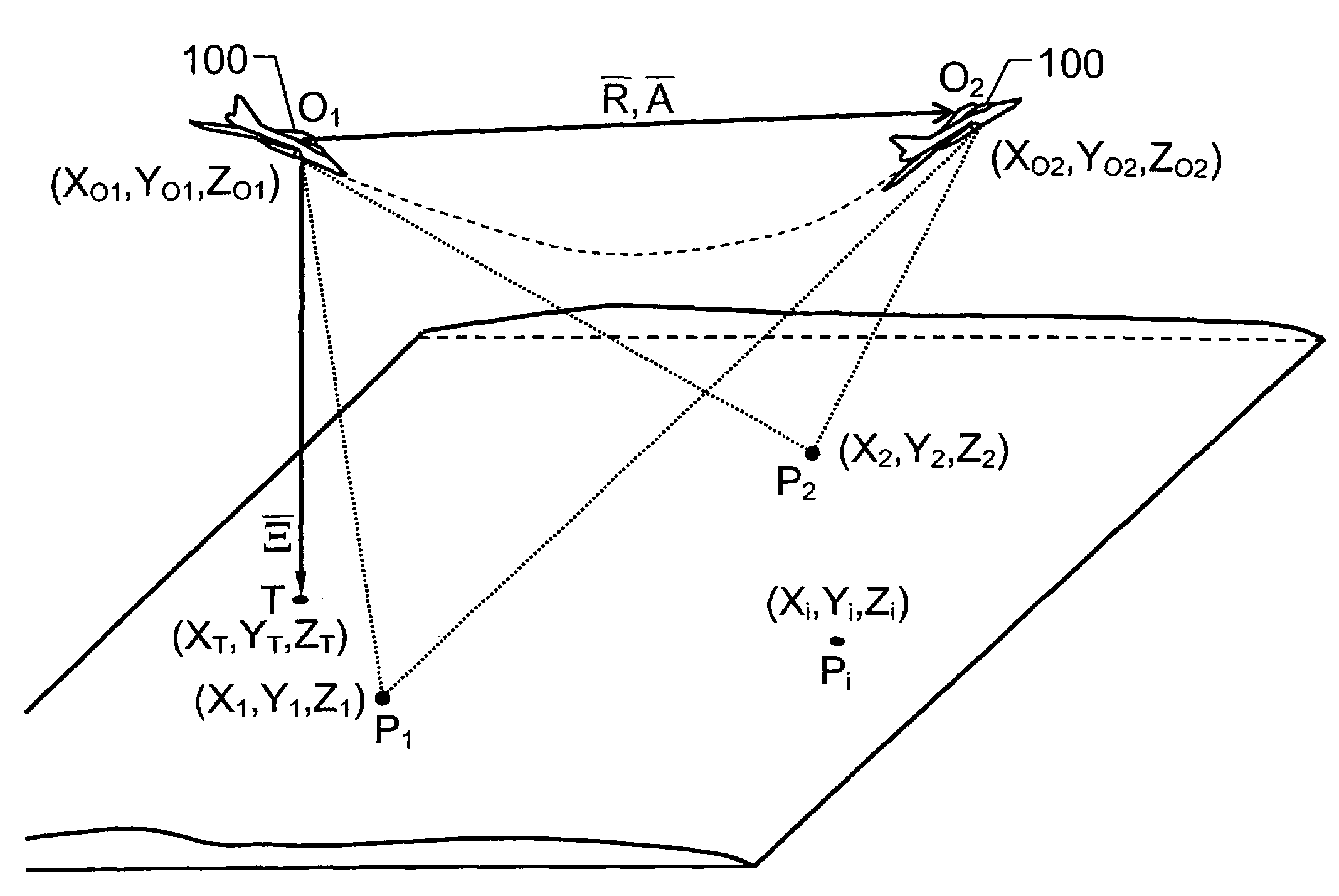 Passive measurement of terrain parameters