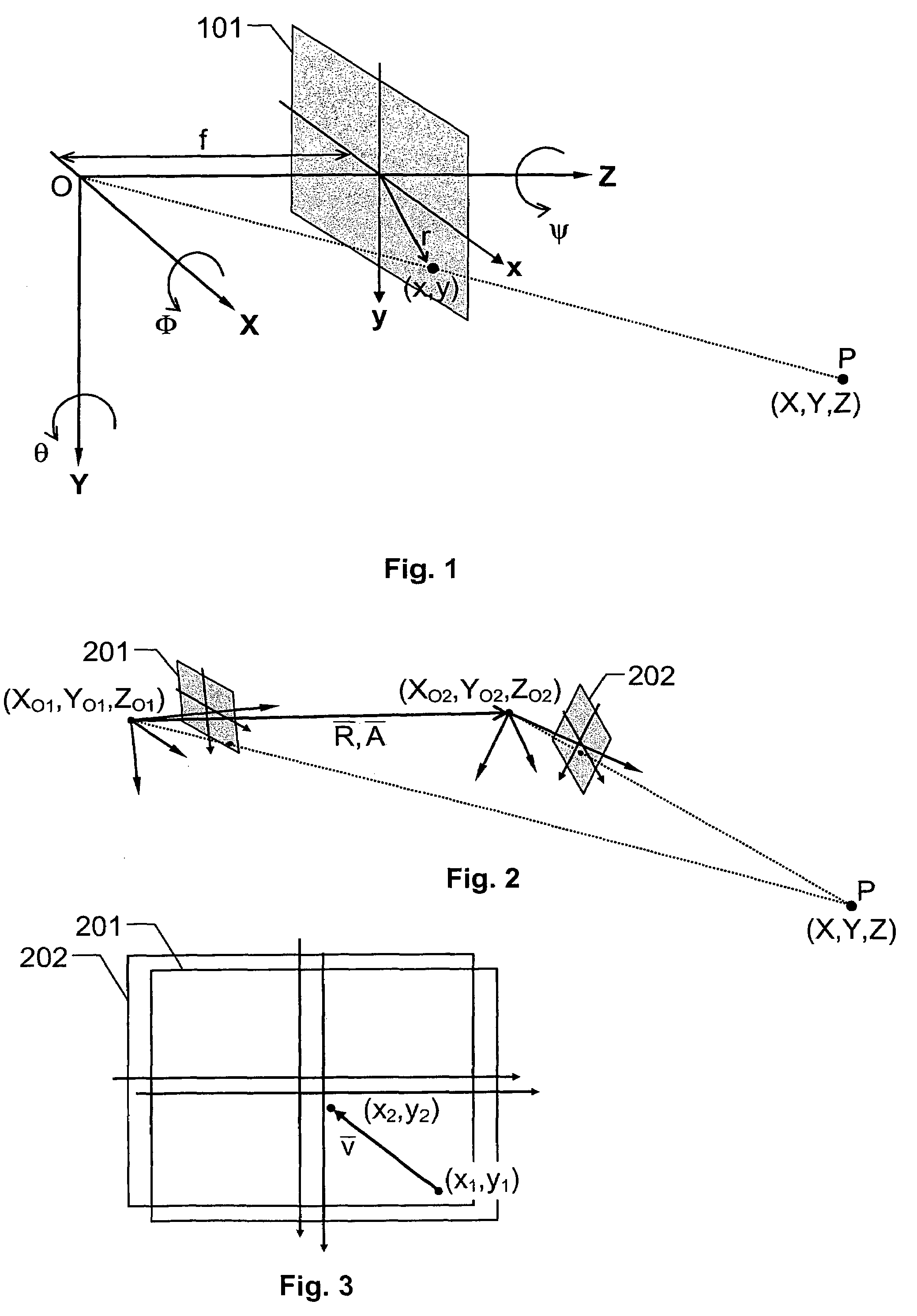 Passive measurement of terrain parameters