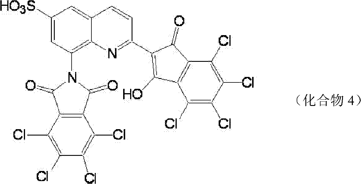 Colored photosensitive composition, color filter manufacture method, color filter and liquid crystal display device