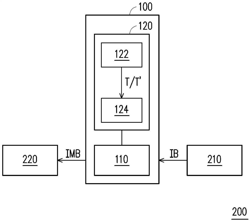 Light modulation module and reflective projection device