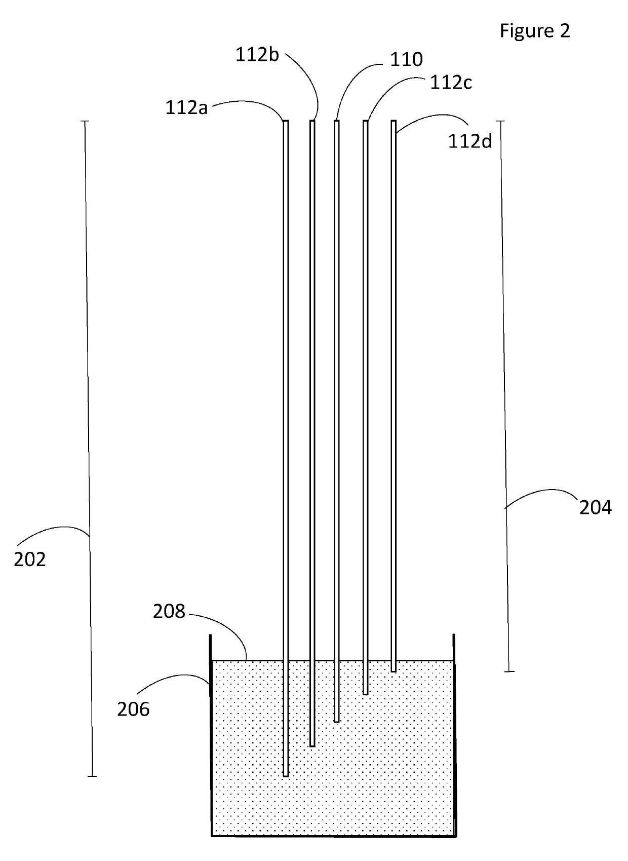 Multielectrode Sensor for Concentration and Depth Measurements in Molten Salt