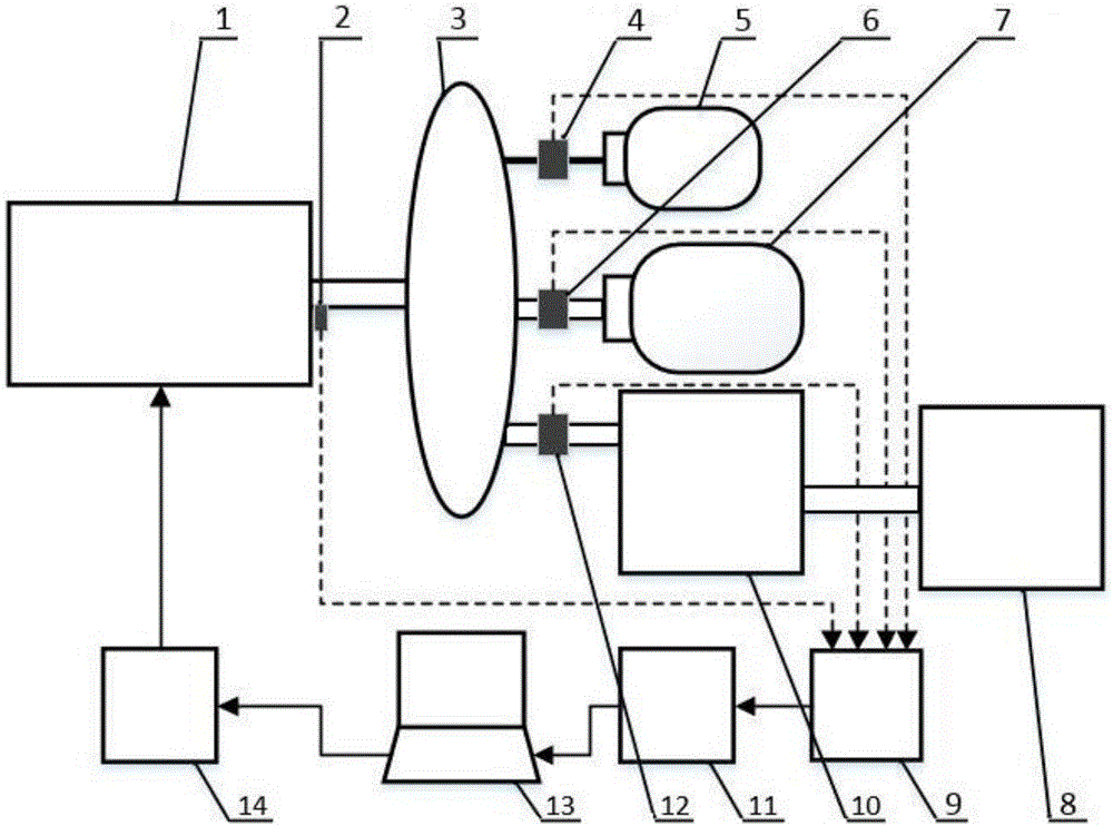 System and method for calibrating external characteristic of electronic control diesel engine for loader