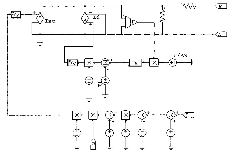 PSIM software-based solar maximum power point tracking algorithm and simulation system