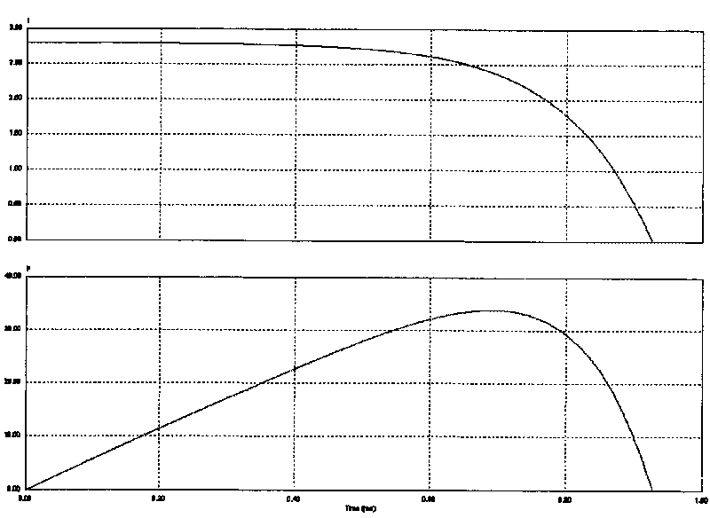 PSIM software-based solar maximum power point tracking algorithm and simulation system