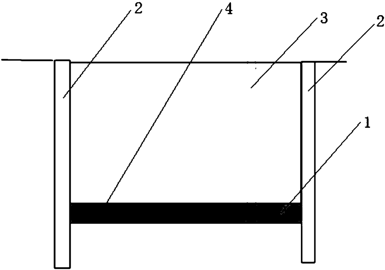 Strip reinforcement evaluation method