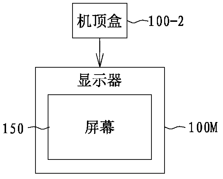 Method for performing message control through a multimedia player, and associated apparatus