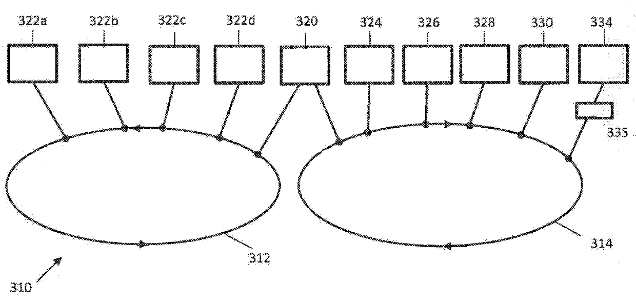 Method, device, and system for creating a massively parallilized executable object