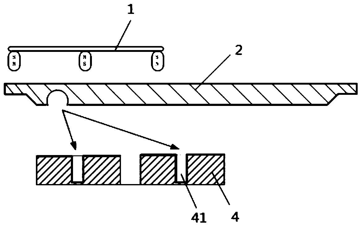 Magnetron sputtering chambers and semiconductor processing equipment for TSV filling