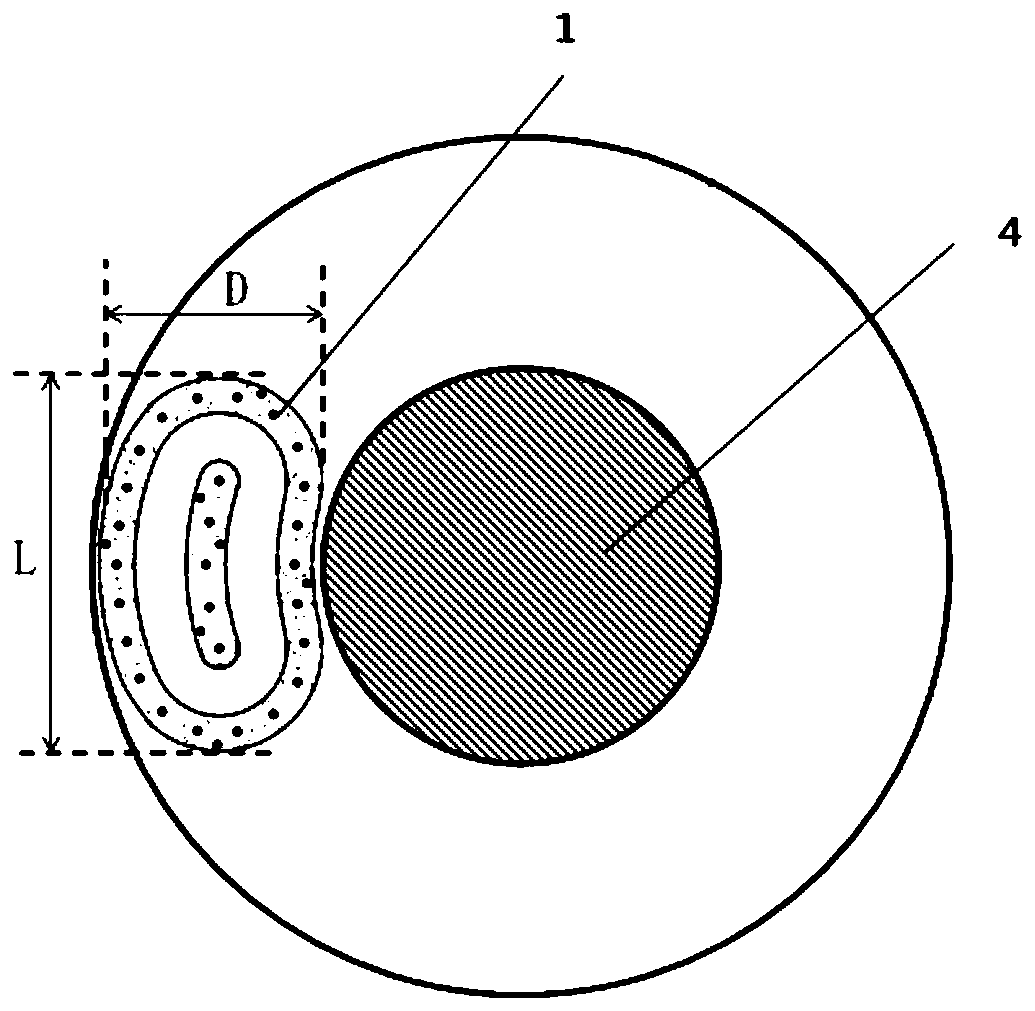 Magnetron sputtering chambers and semiconductor processing equipment for TSV filling