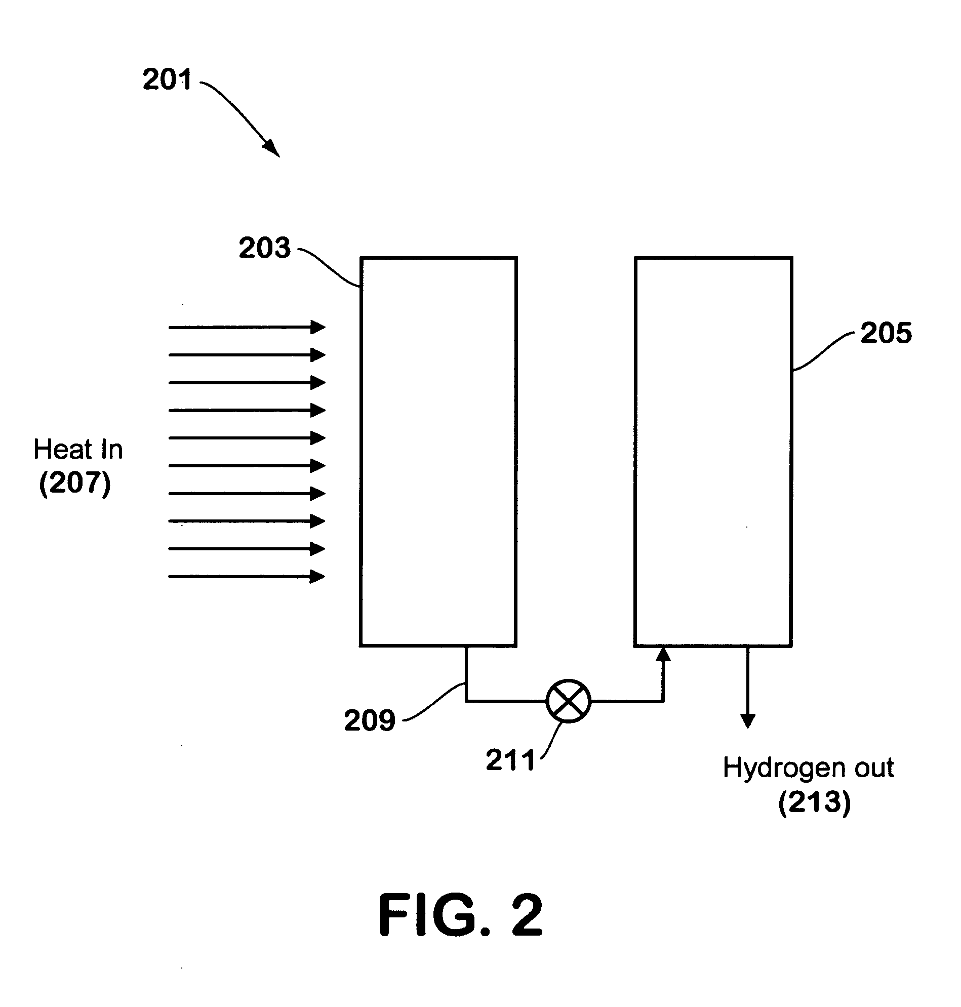 Hydrolysis of chemical hydrides utilizing hydrated compounds