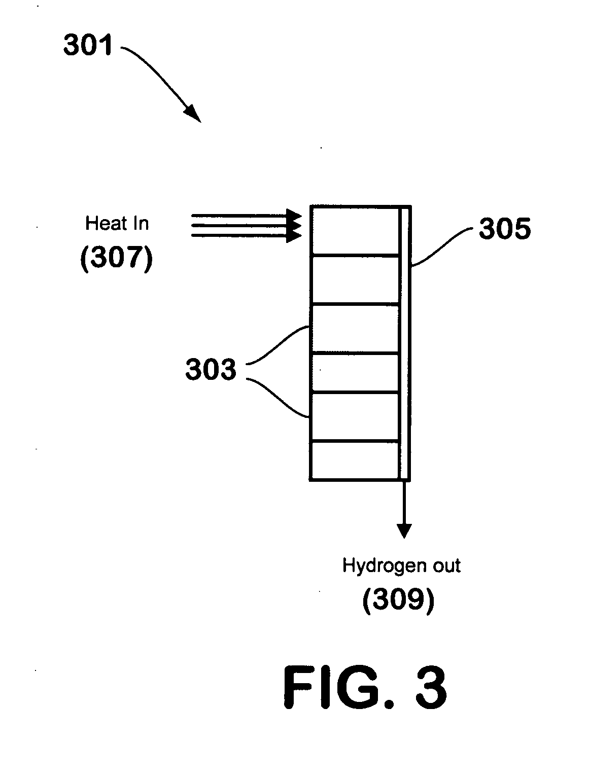 Hydrolysis of chemical hydrides utilizing hydrated compounds