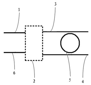 Micro-ring assistant ring mirror structure