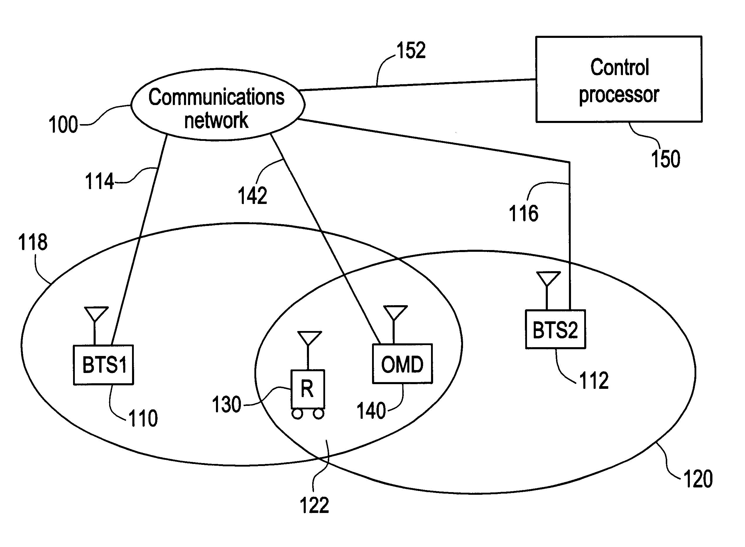 Methods and devices for asynchronous operation of a CDMA mobile communication system