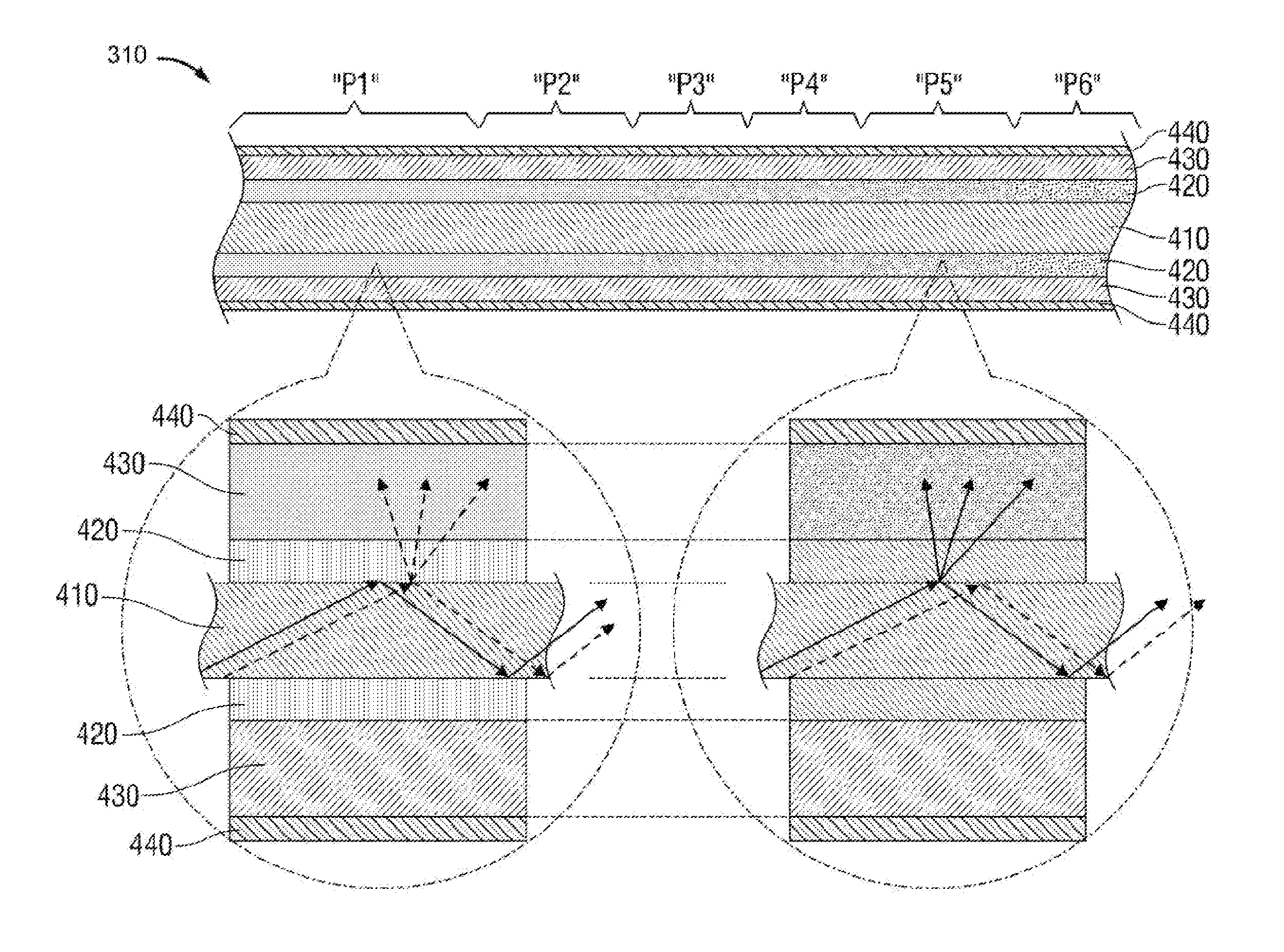 Heat-sensitive optical probes