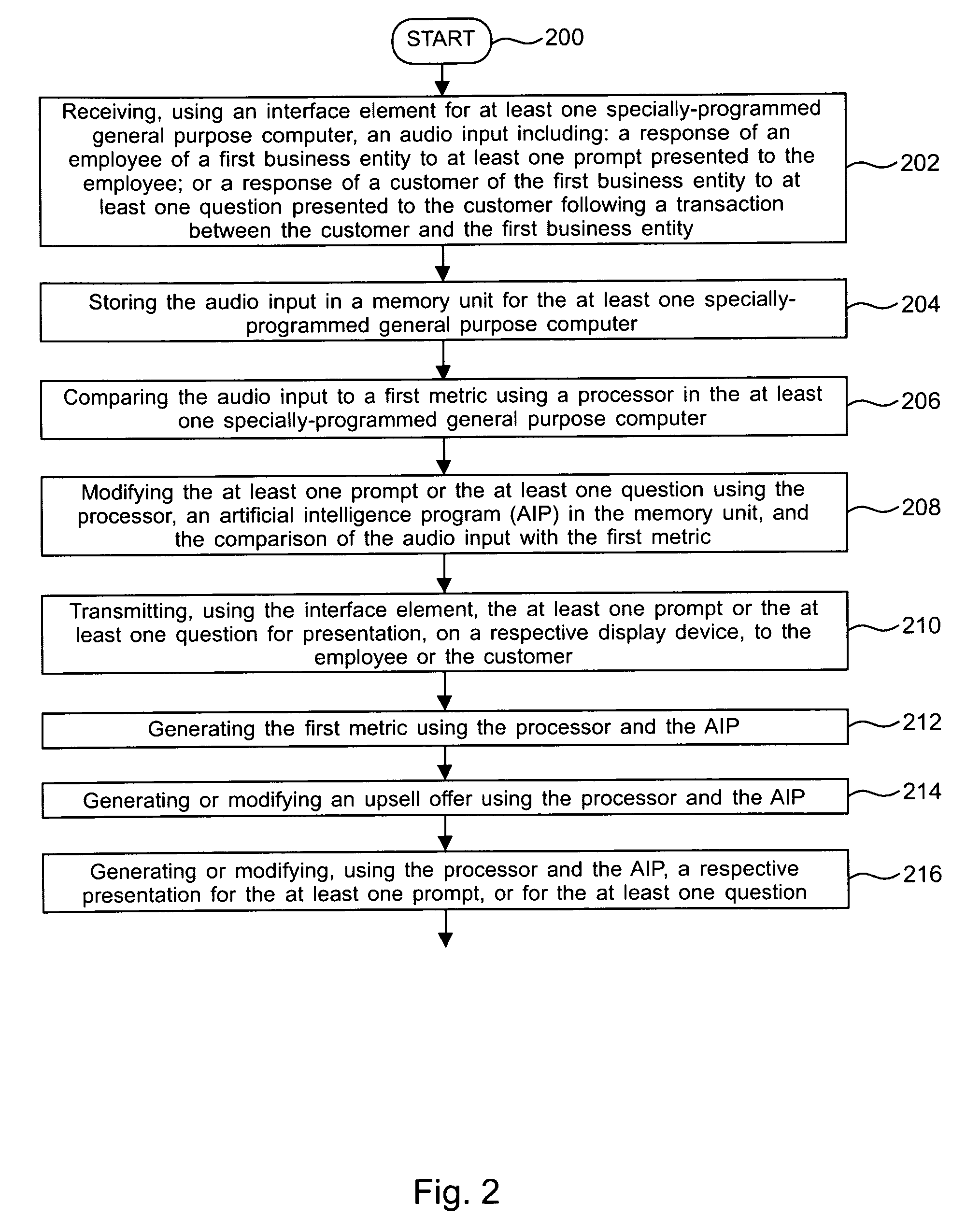 Method and system for using artificial intelligence to generate or modify an employee prompt or a customer survey