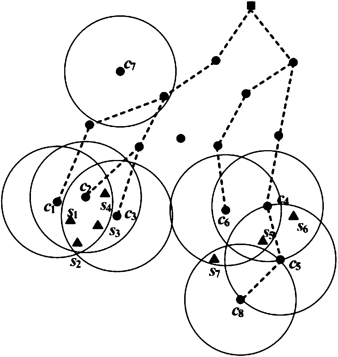 Relay node deployment method in time delay limited wireless sensor network