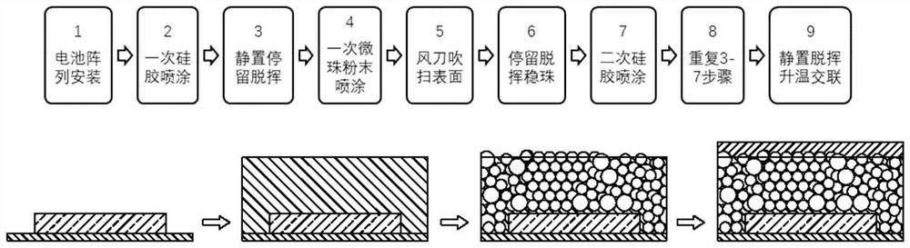 High-close-packing flexible anti-radiation pseudo-type glass cover plate and preparation method thereof