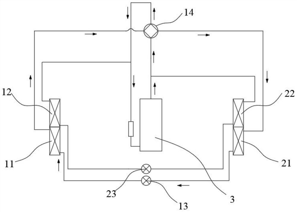 Defrosting control method and device for air conditioning system and air conditioning system