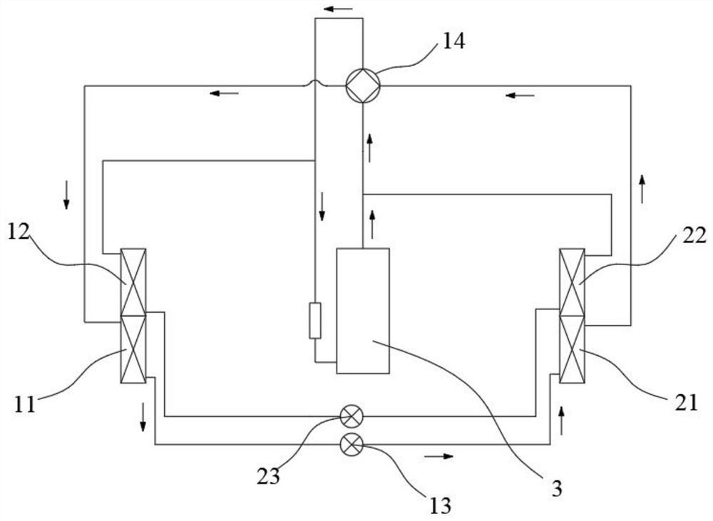 Defrosting control method and device for air conditioning system and air conditioning system