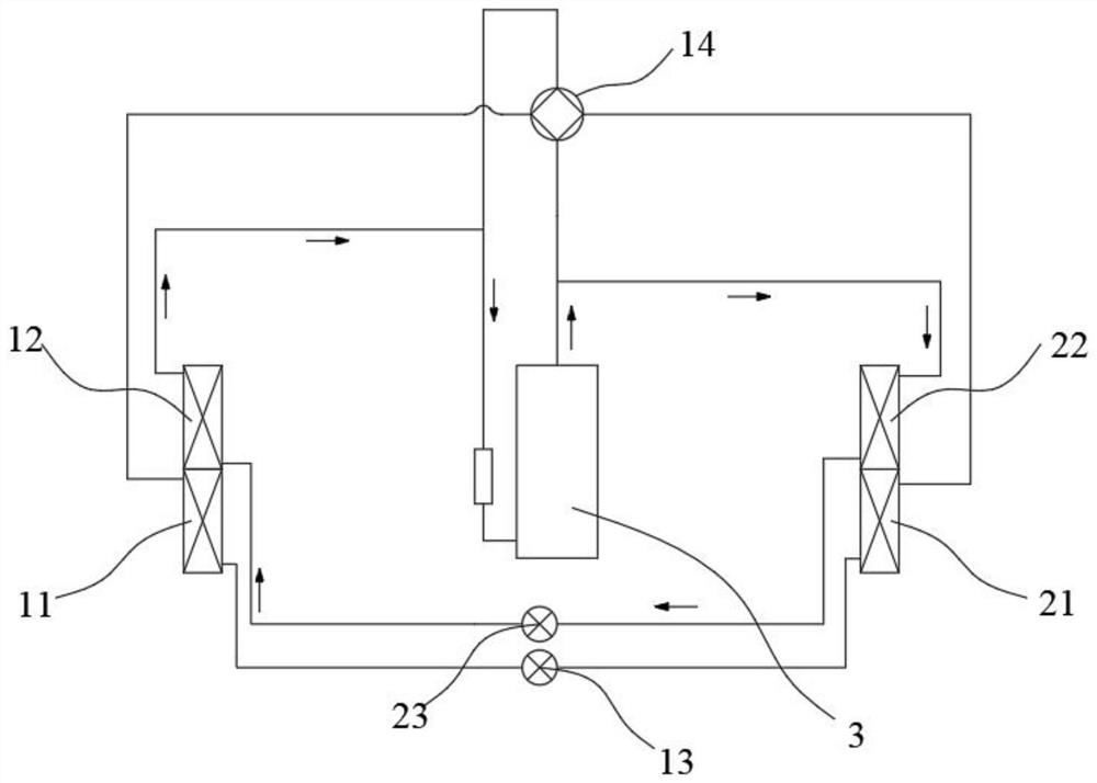 Defrosting control method and device for air conditioning system and air conditioning system