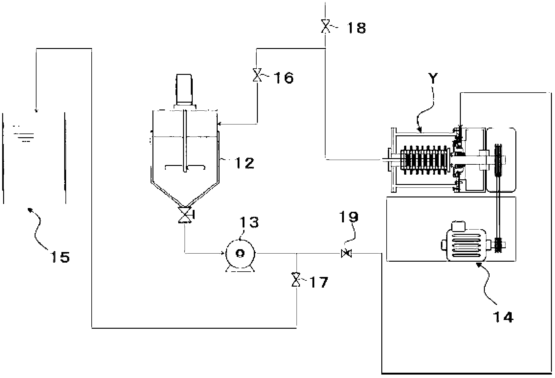 Process for production of dispersion, dispersion, coating material, coating film, and film