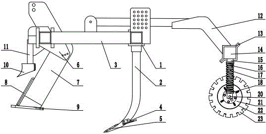 Combined deep scarification and land preparation machine