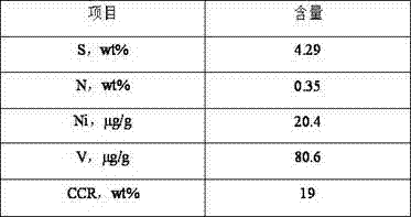 Preparation method of carbon-containing alumina carrier