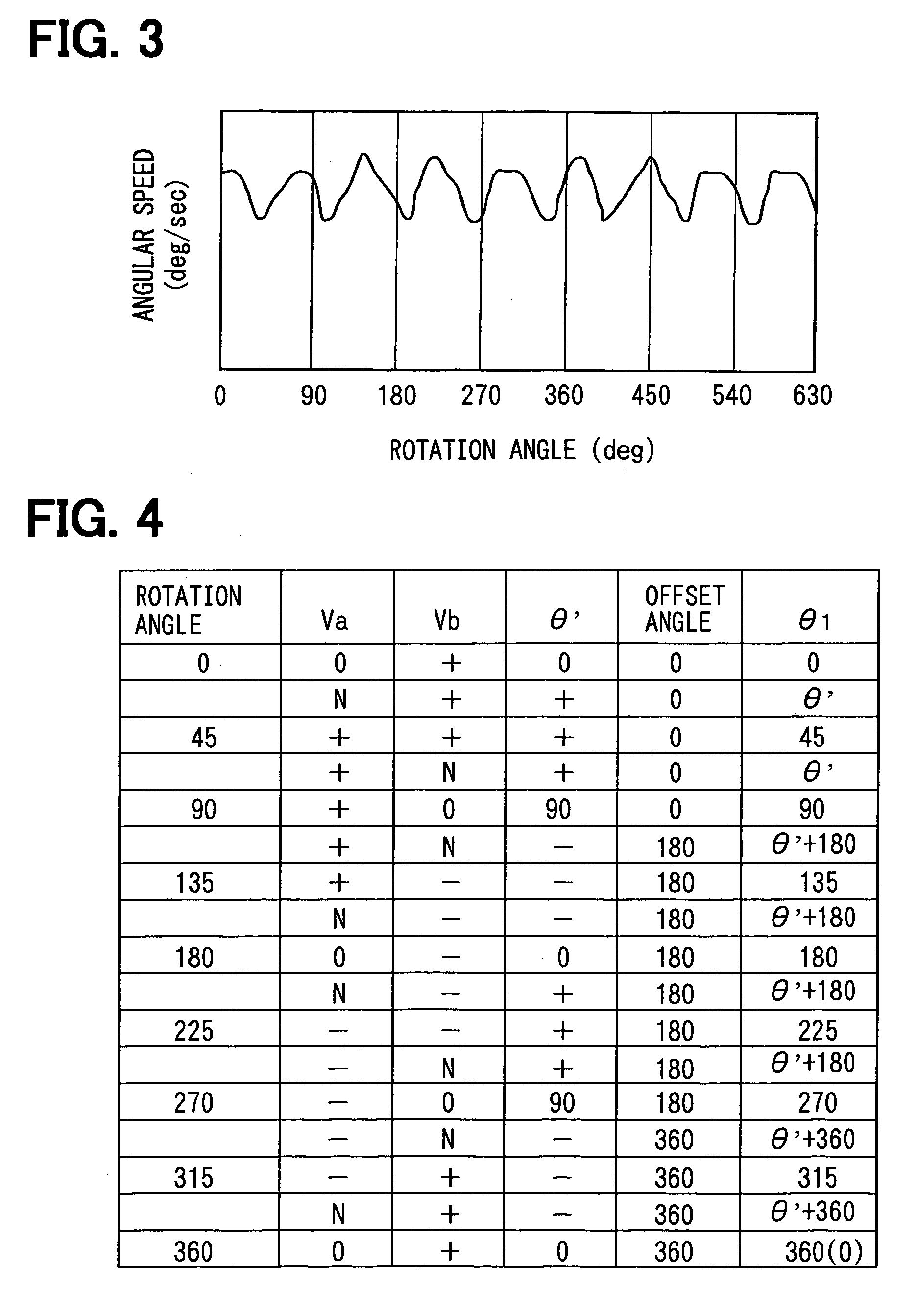 Angular speed detecting device