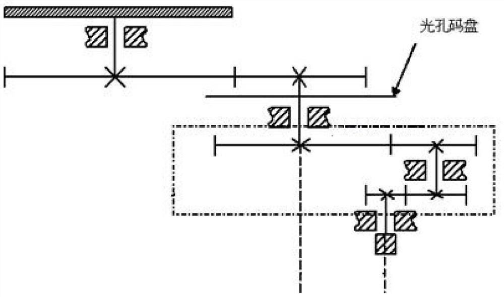 Radar drive control system, radar using same and control method of radar