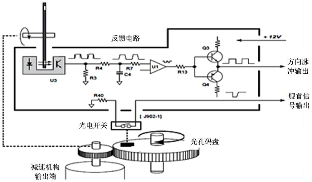 Radar drive control system, radar using same and control method of radar