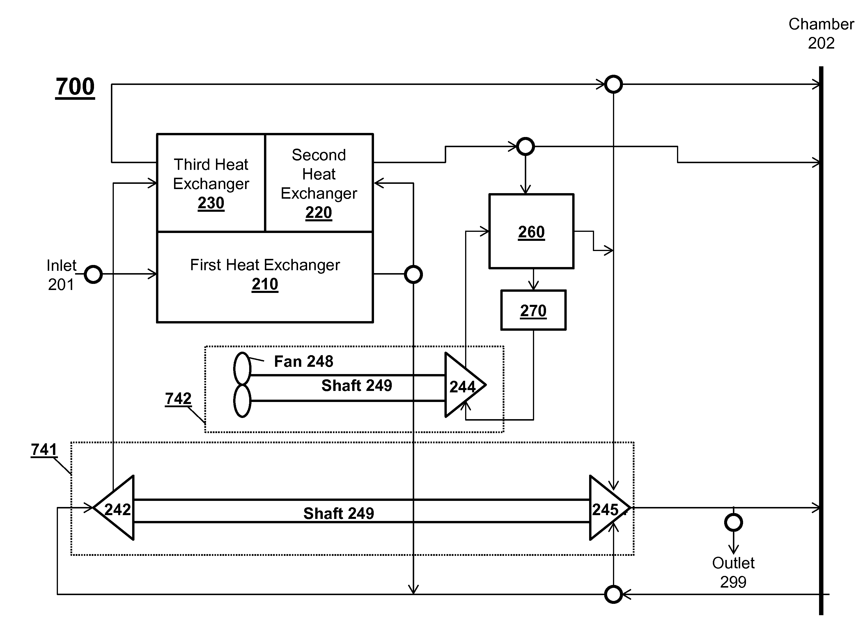 Environmental control system utilizing shoestring cycle to maximize efficiency