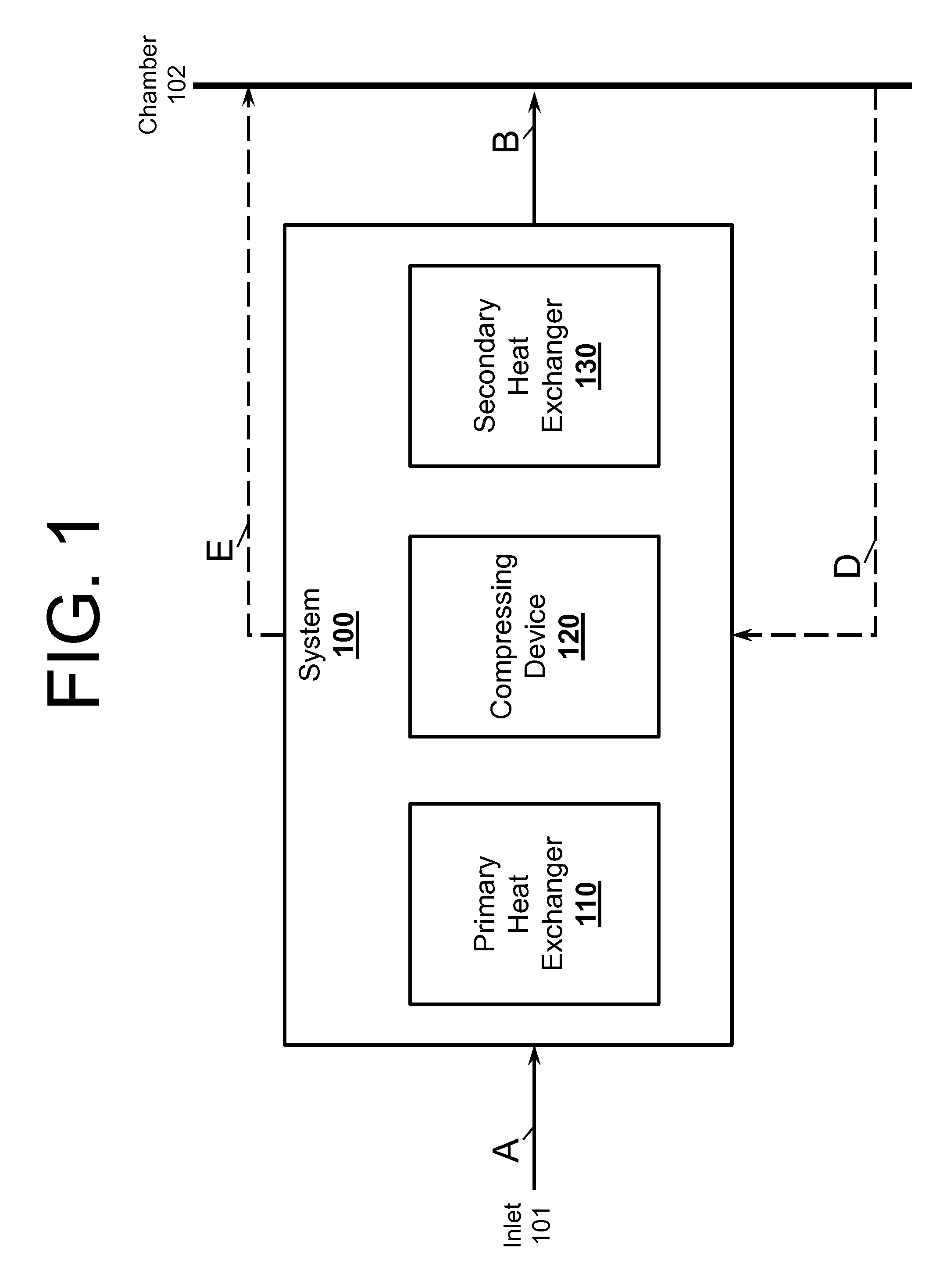 Environmental control system utilizing shoestring cycle to maximize efficiency