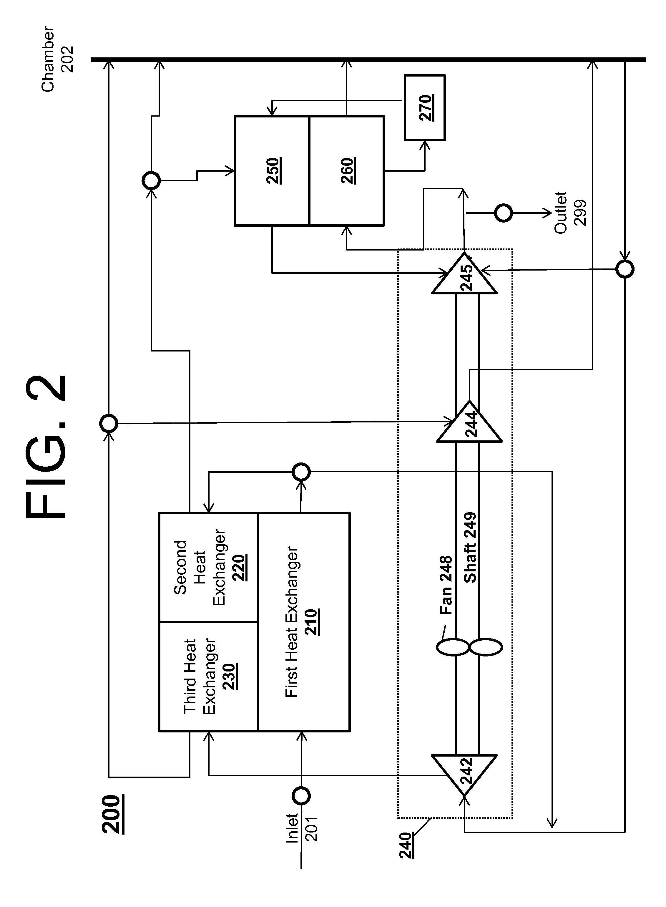 Environmental control system utilizing shoestring cycle to maximize efficiency