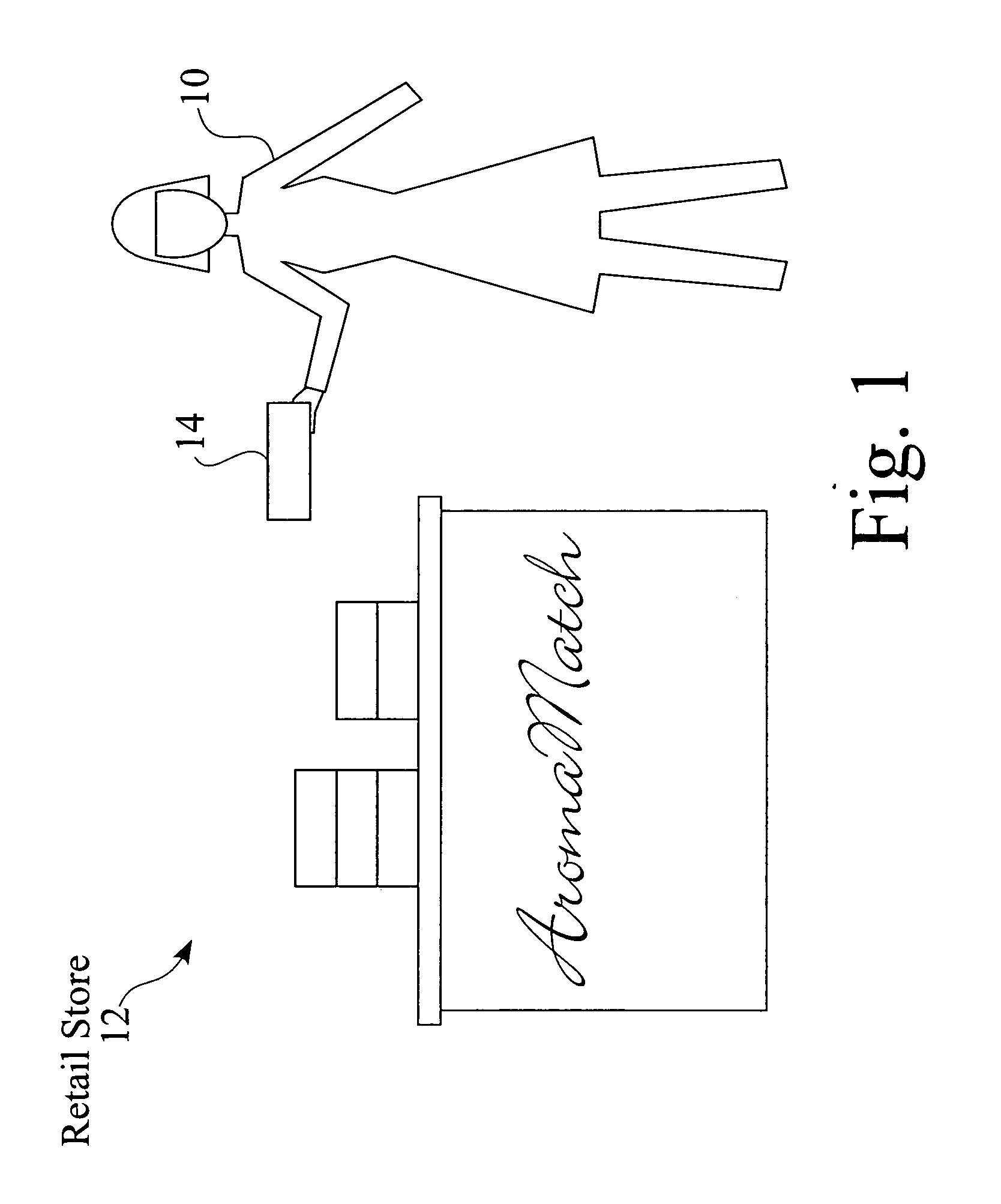 Human sample matching system