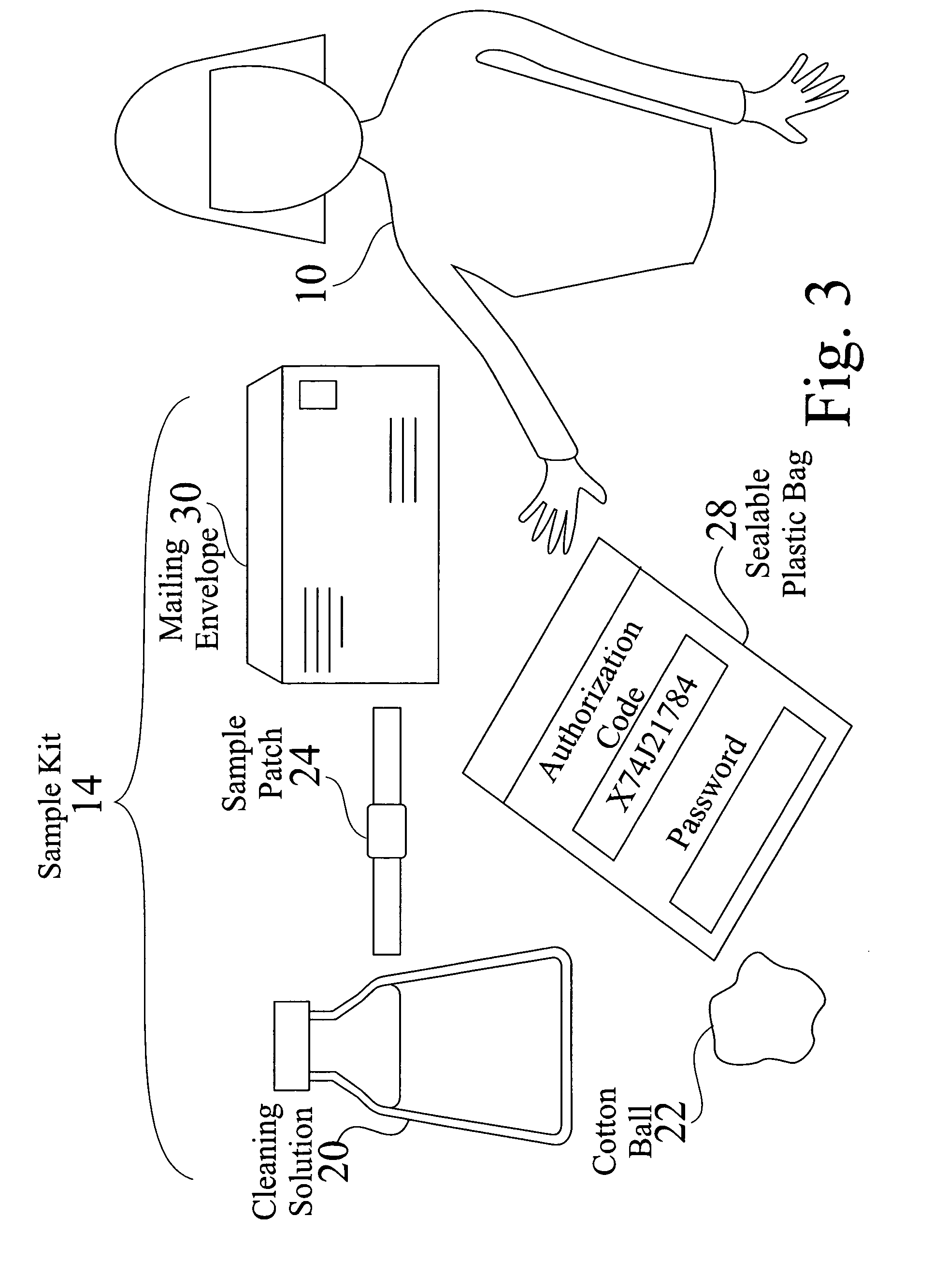 Human sample matching system