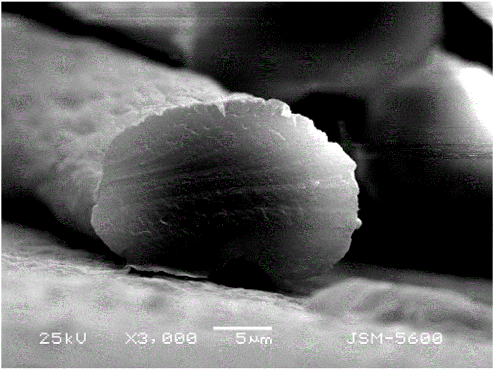 Production method of wet-process super-bright acrylic fibers