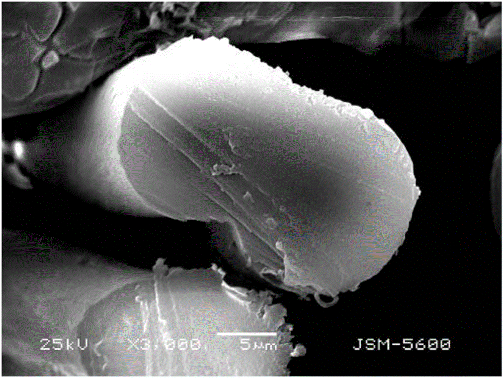 Production method of wet-process super-bright acrylic fibers