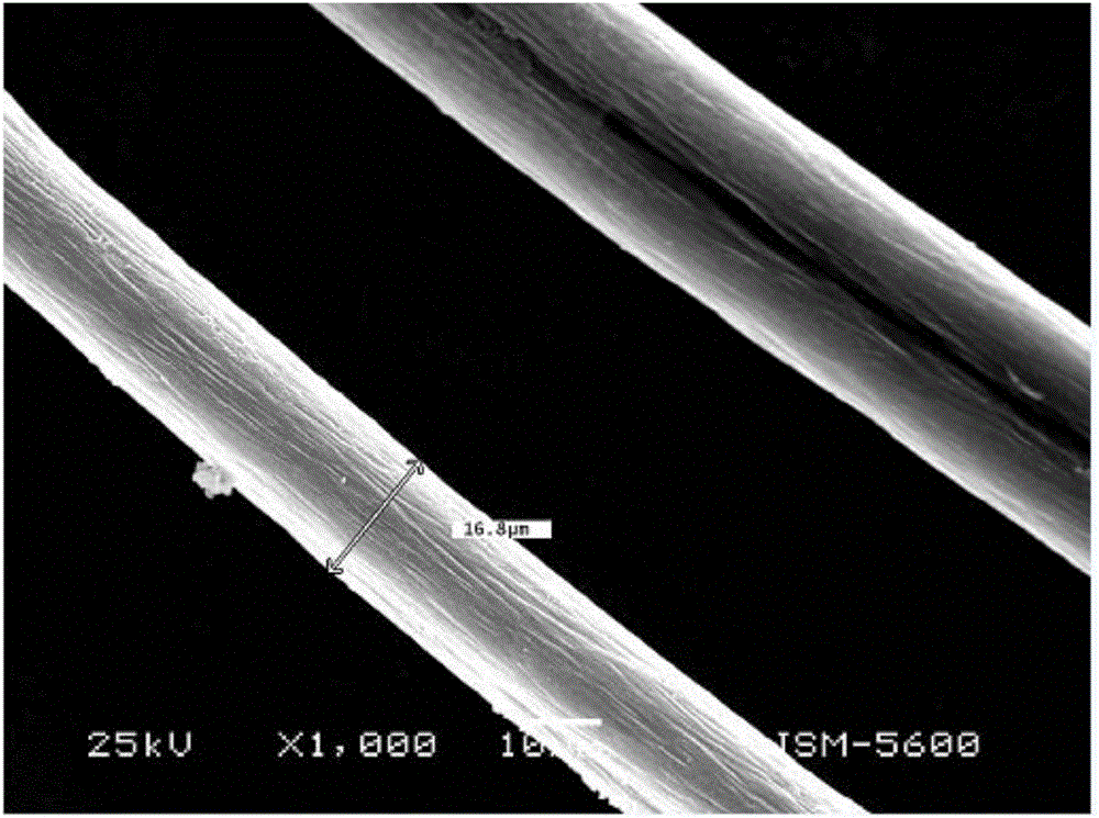 Production method of wet-process super-bright acrylic fibers