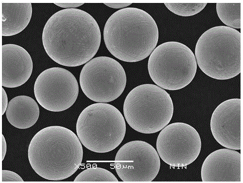 Preparing method for superfine high-grade spherical GH4133 alloy powder