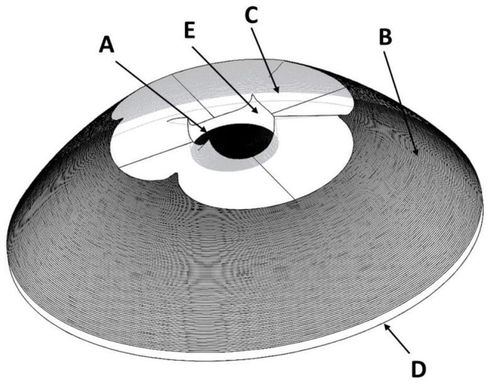 Machine vision illumination lens for generating customized light spots and design method of machine vision illumination lens