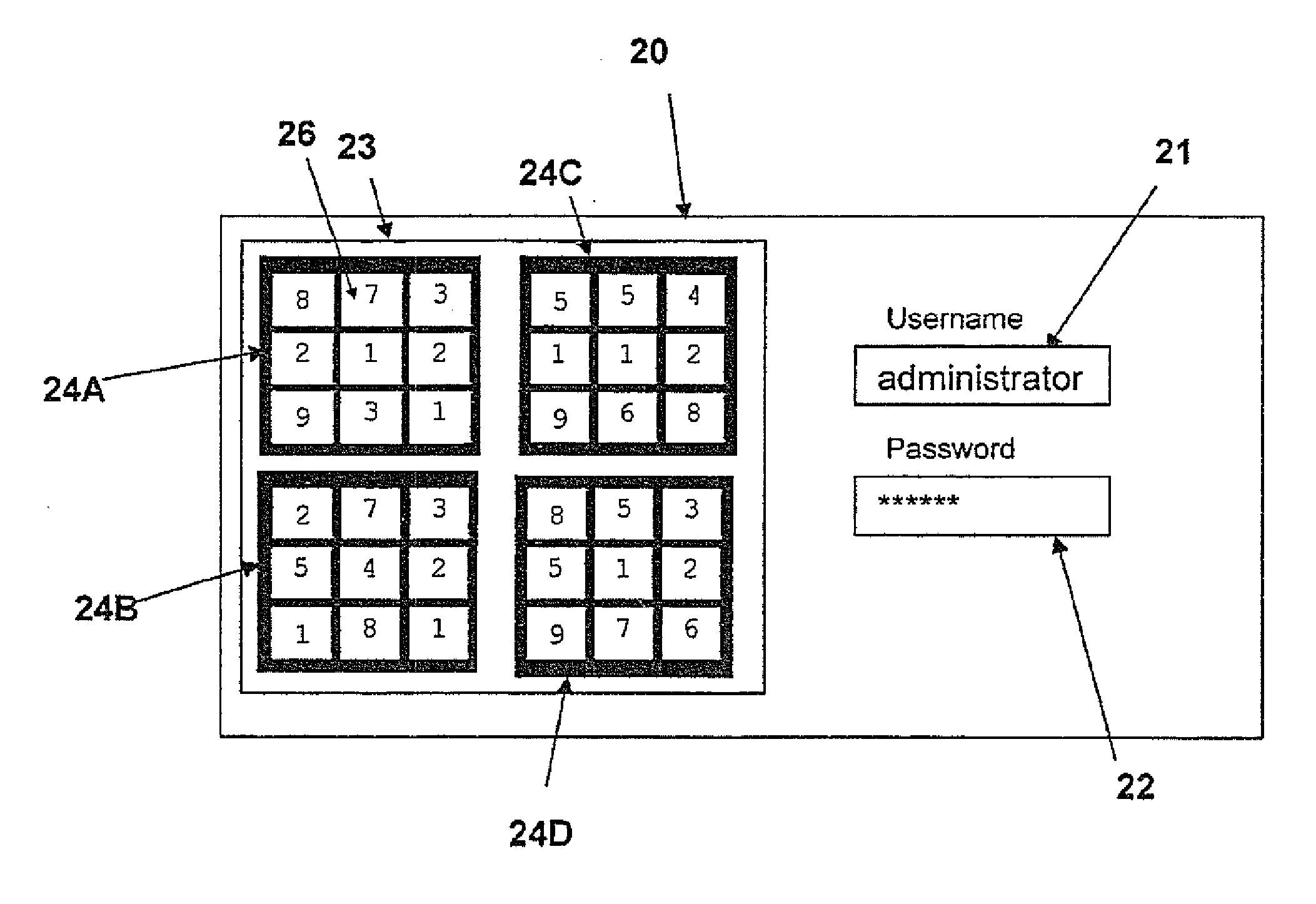 Secure Access by a User to a Resource