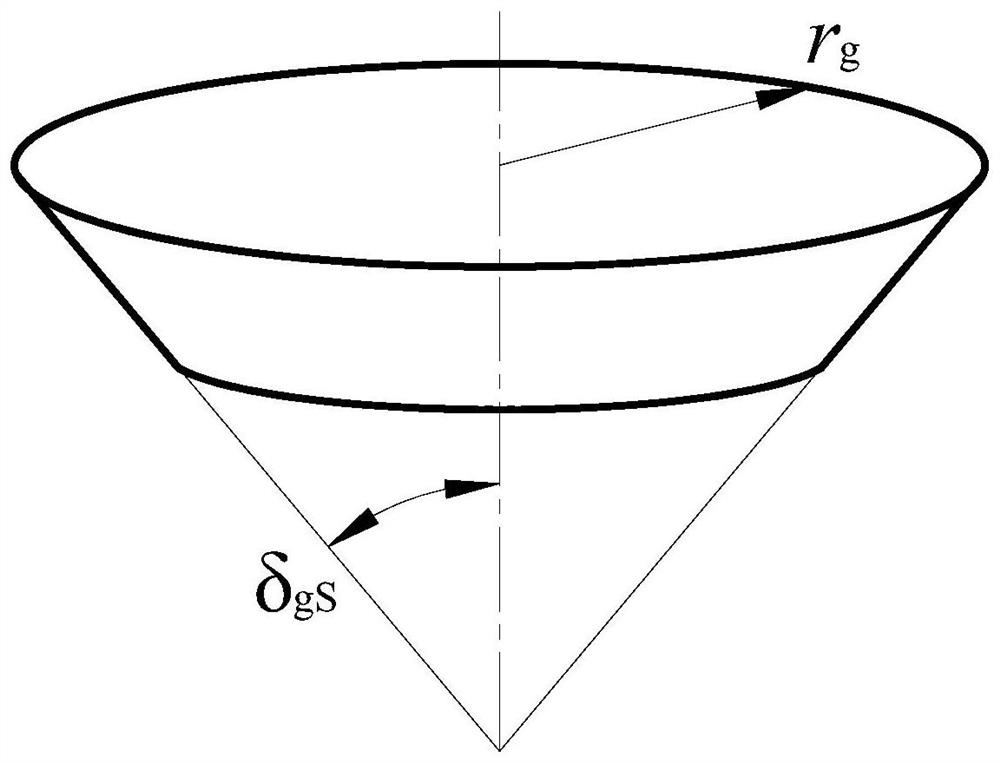 A kind of manufacturing method of cone enveloping cone worm pair