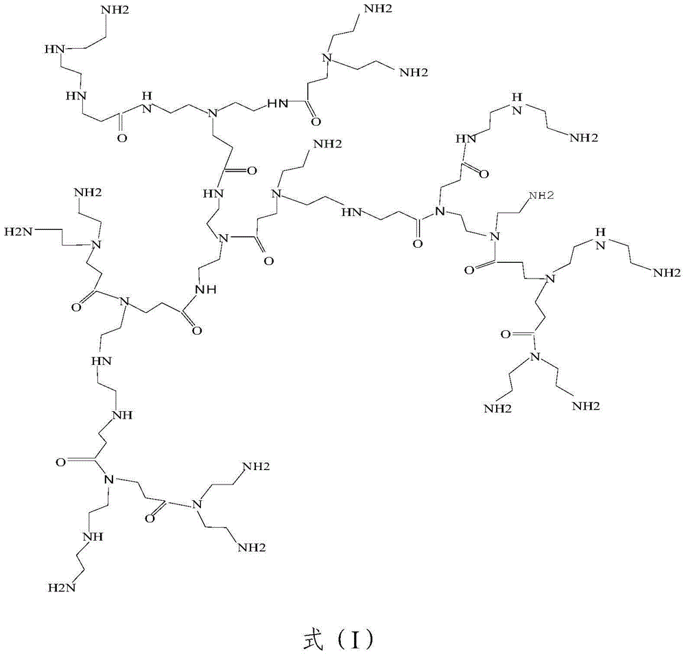 Formaldehyde catching agent and preparation method thereof