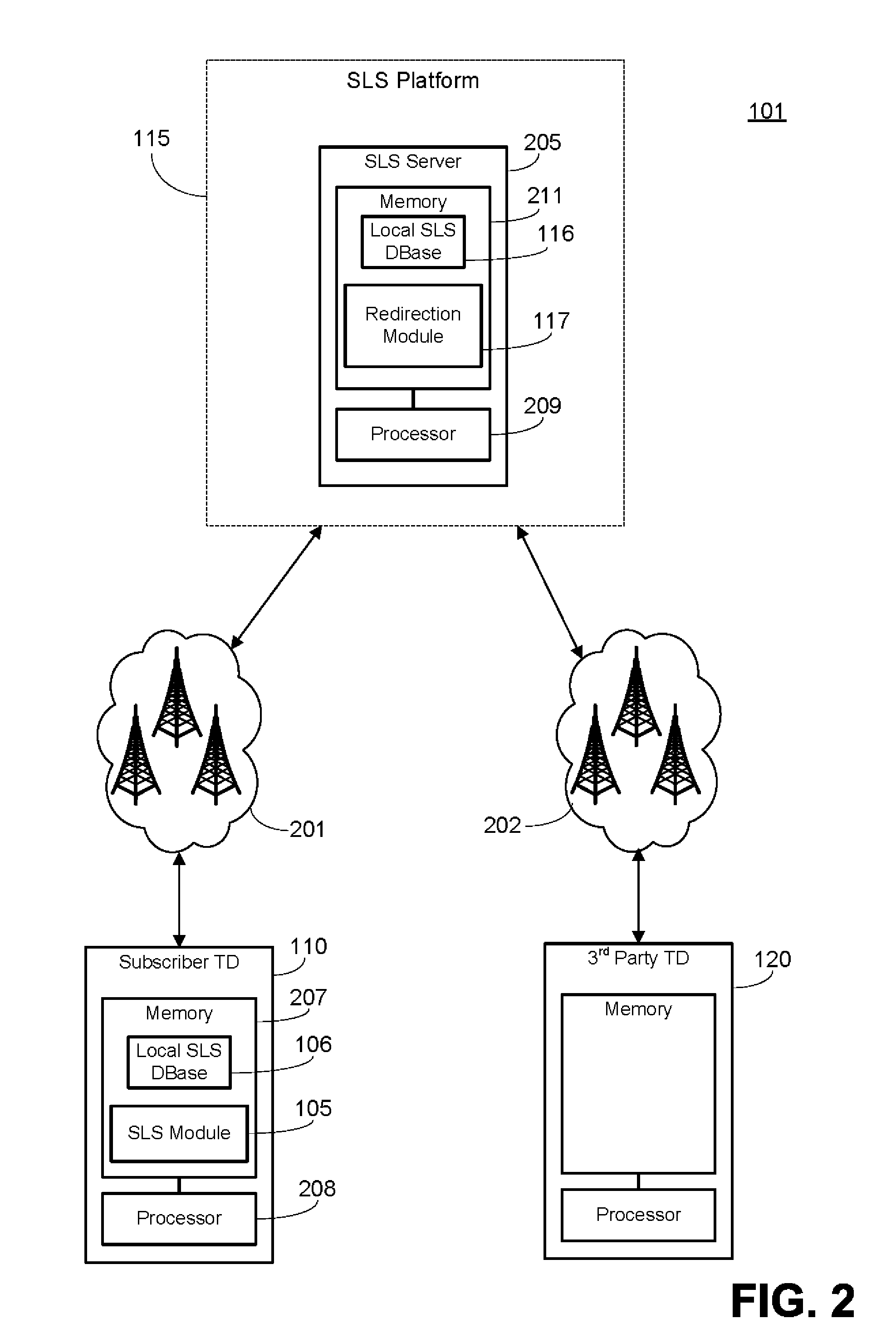 System and method for provision of a local second line service to a roaming telecommunications device using mixed protocols